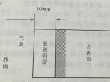 什么是浮法玻璃，其具有怎樣的表面結(jié)構(gòu)？