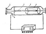 激光是什么？激光器分類根據(jù)什么？